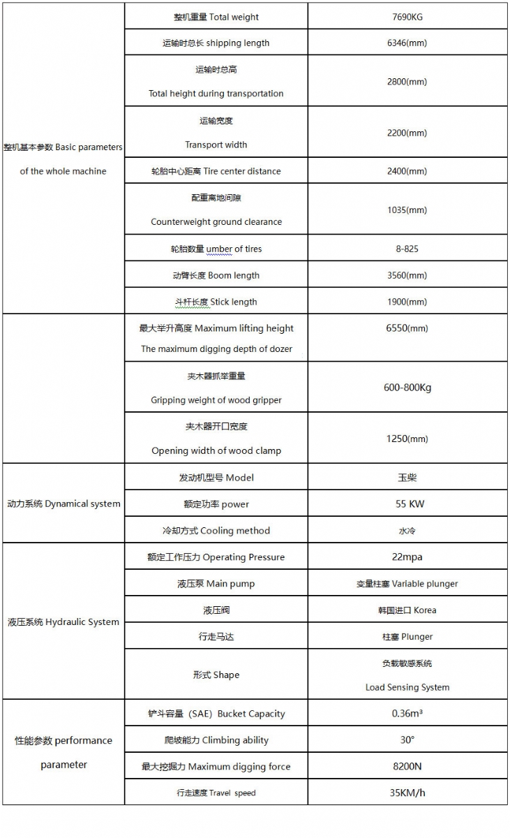 95抓木機18