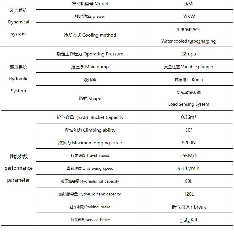 85輪式挖掘機(jī)13