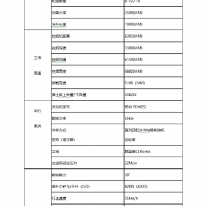 75輪式挖掘機